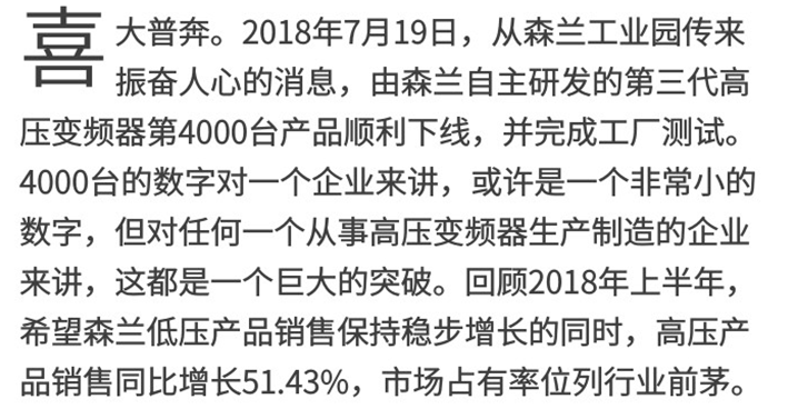 今日无要“闻” - 公司新闻 - 希望森兰科技股份有限公司