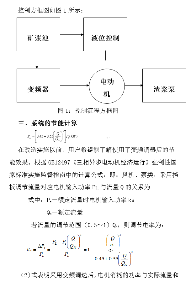 森兰SB70变频器在矿山离心式渣浆泵上的应用 - 有色金属 - 希望森兰科技股份有限公司
