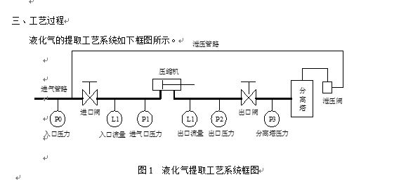 森兰变频器在炼油厂的应用 - 石油石化 - 希望森兰科技股份有限公司