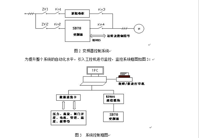 森兰变频器在炼油厂的应用 - 石油石化 - 希望森兰科技股份有限公司