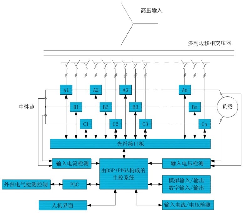 5357cc拉斯维加斯(中国)有限公司官网