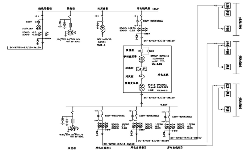 5357cc拉斯维加斯(中国)有限公司官网