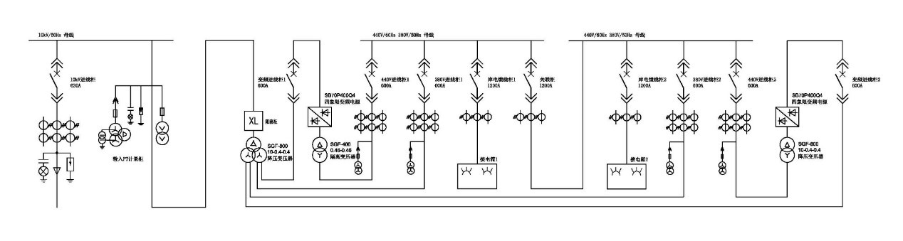 5357cc拉斯维加斯(中国)有限公司官网