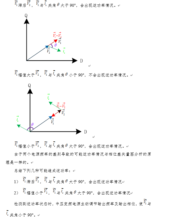 VFPS系列变频电源应用案例 - 口岸与机场 - 希望森兰科技股份有限公司
