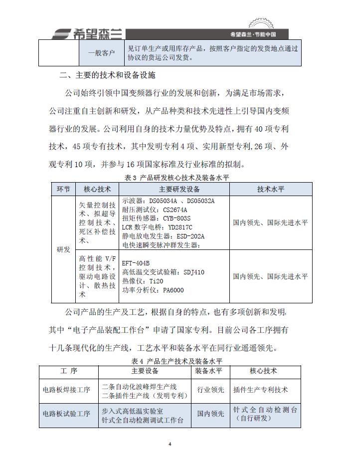 希望森兰质量信用报告 - 公司新闻 - 希望森兰科技股份有限公司