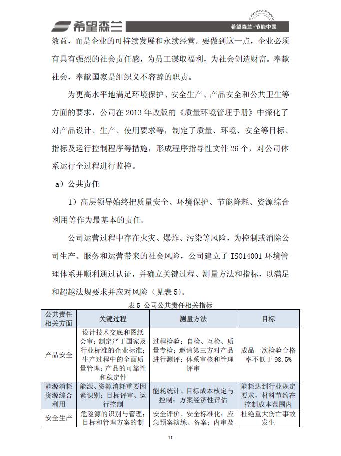 希望森兰质量信用报告 - 公司新闻 - 希望森兰科技股份有限公司