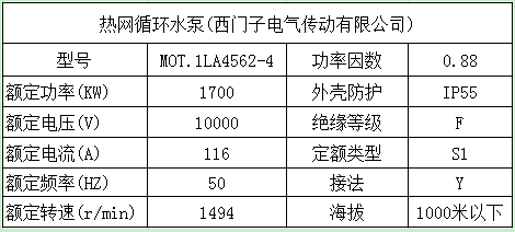 森兰高压变频器在都墟市中供热上的应用 - 市政 - 希望森兰科技股份有限公司