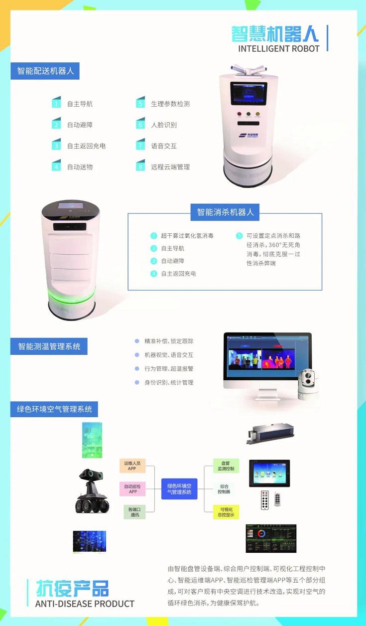 康健中国 “四川智造” 精准防控系列解决计划宣布会盛大启幕 - 公司新闻 - 希望森兰科技股份有限公司